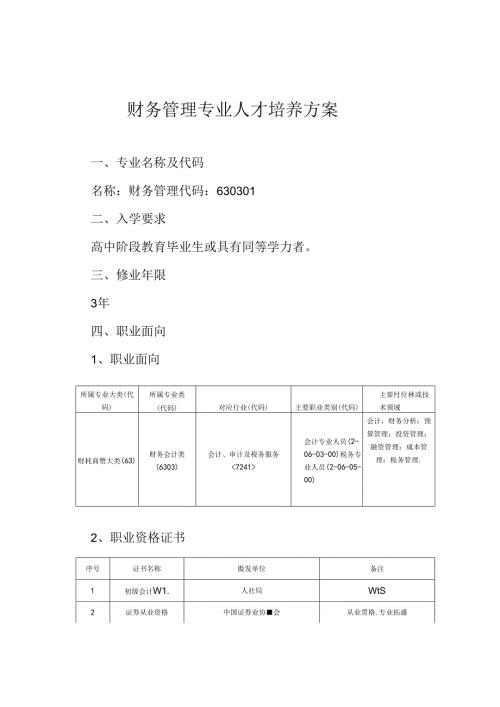 职业技术学院财务管理专业人才培养方案.docx