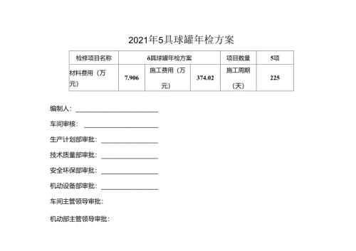 油品调和车间20xx年球罐年检方案.docx