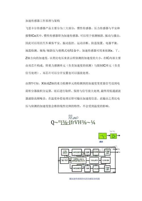 加速传感器工作原理及架构.docx