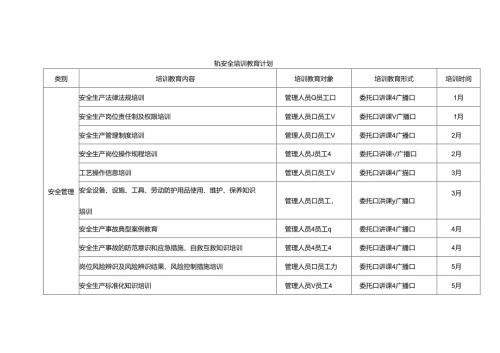 XX年度安全培训教育计划.docx