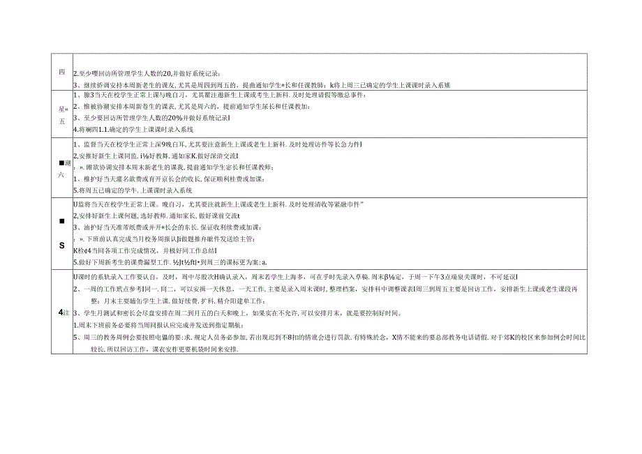 教务周常规性工作内容表.docx_第3页