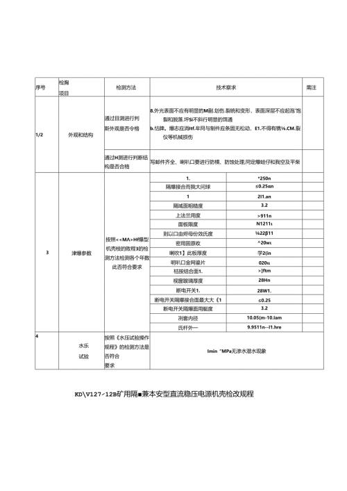 KDW12712B矿用隔爆兼本安型直流稳压电源机壳检验规程.docx