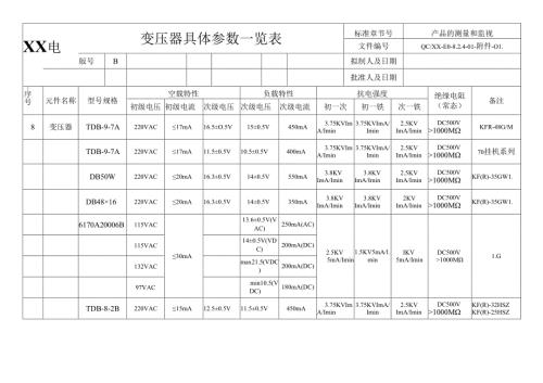 变压器具体参数一览表.docx