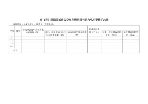 新能源城市公交车车辆更新明细表.docx