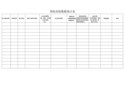 预收初始数据统计表.docx