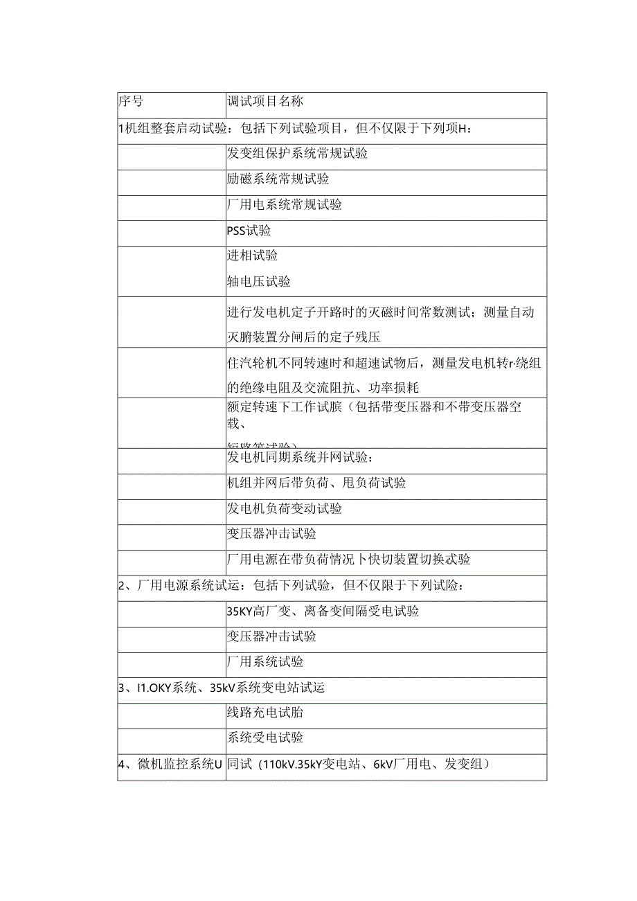 电气专业调试内容参考.docx_第2页