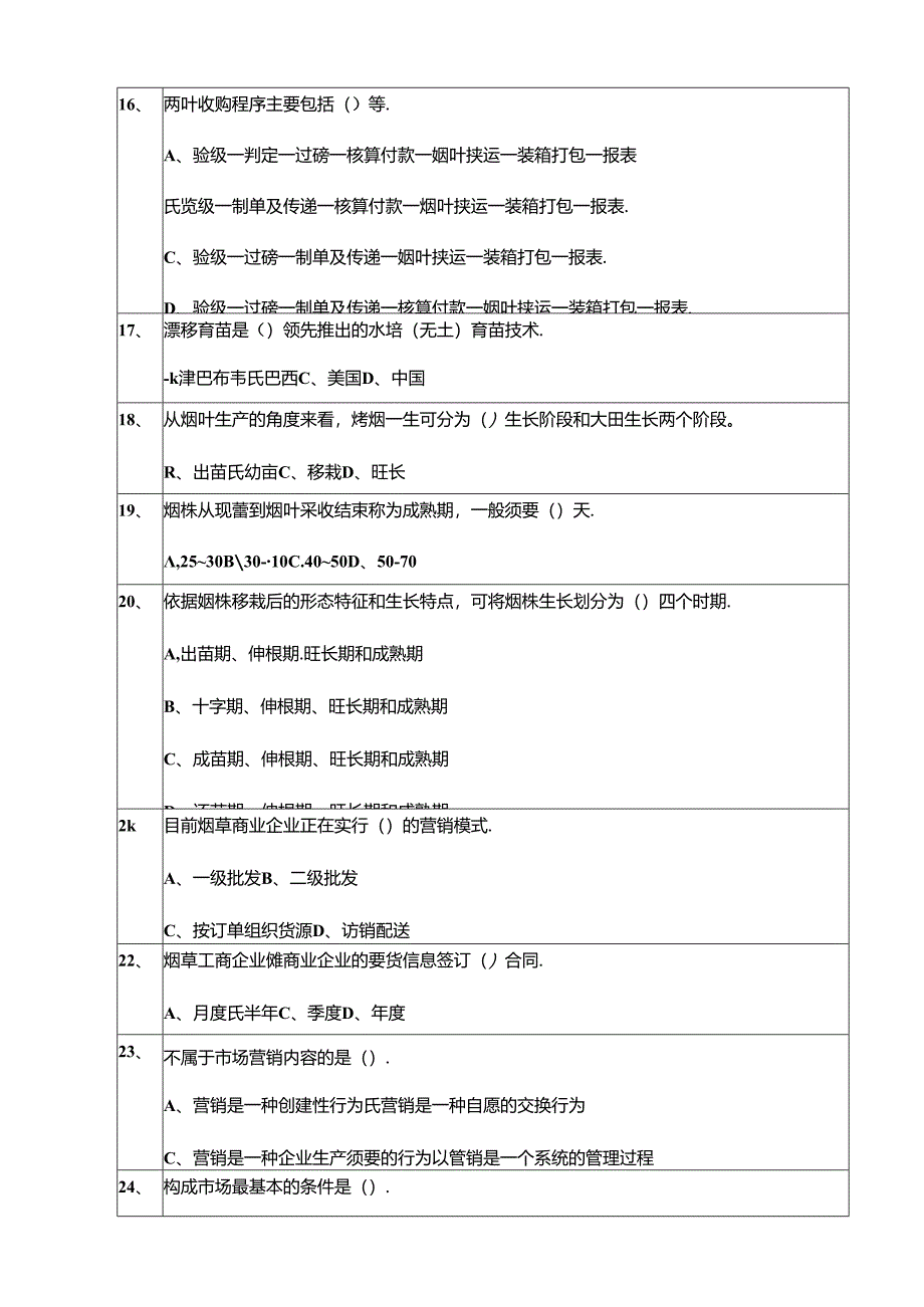 初级专卖管理人员复习题库.docx_第2页