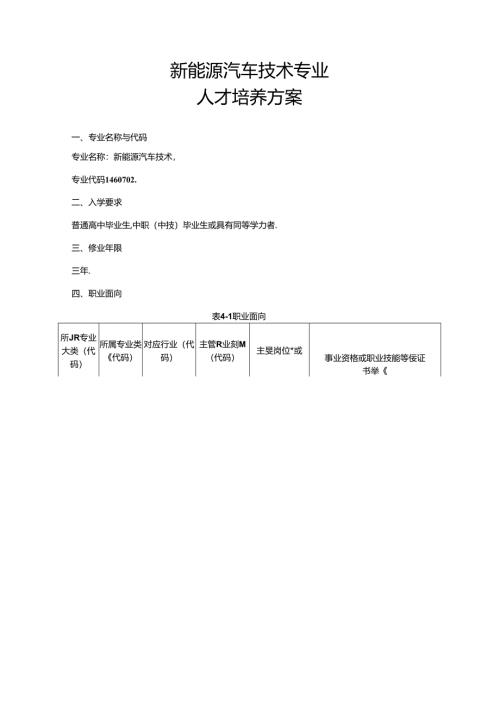 职业技术学院高职新能源汽车技术人才培养方案.docx