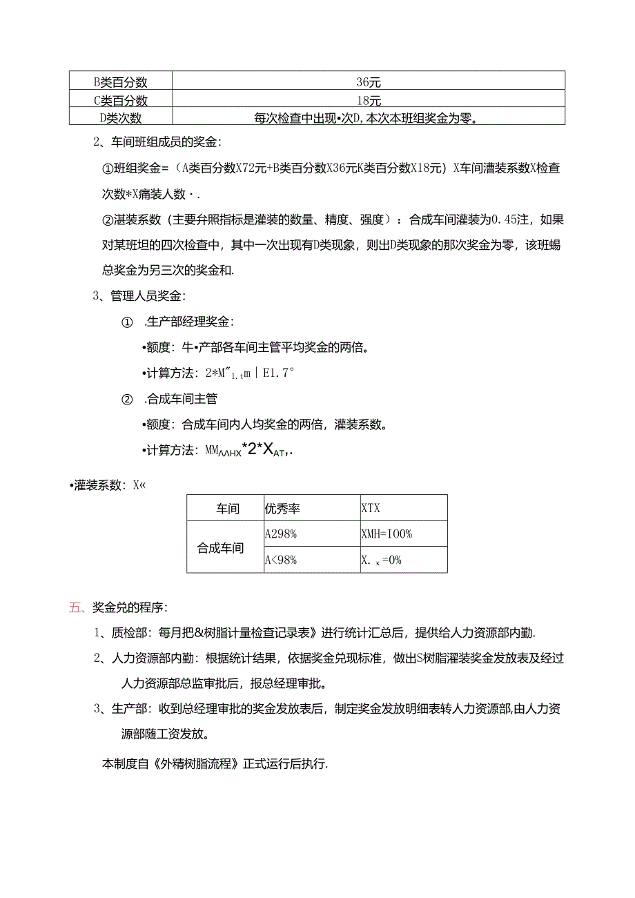 成品树脂外包装、计量管理及考核规定.docx_第2页
