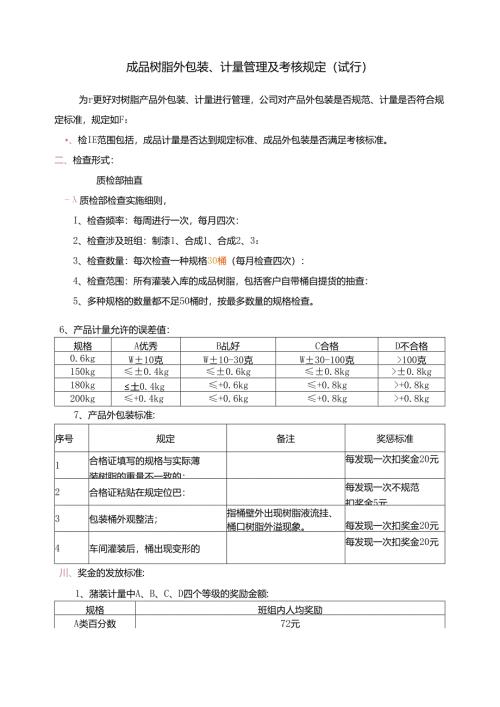 成品树脂外包装、计量管理及考核规定.docx