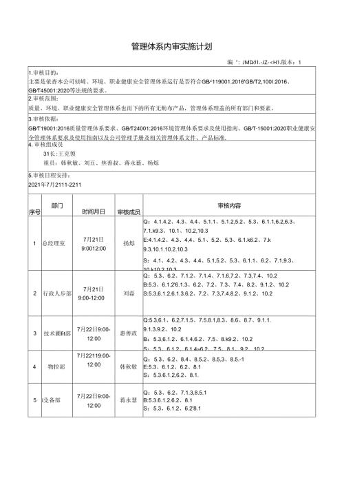 管理体系内审实施计划.docx