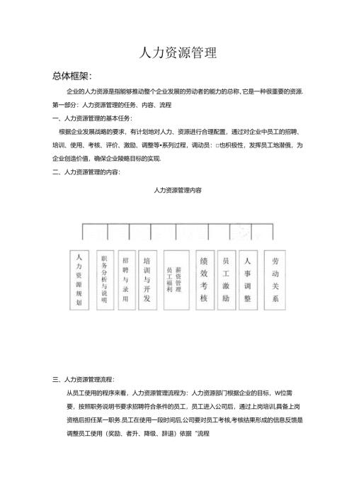 全套完整人力资源管理制度1.docx