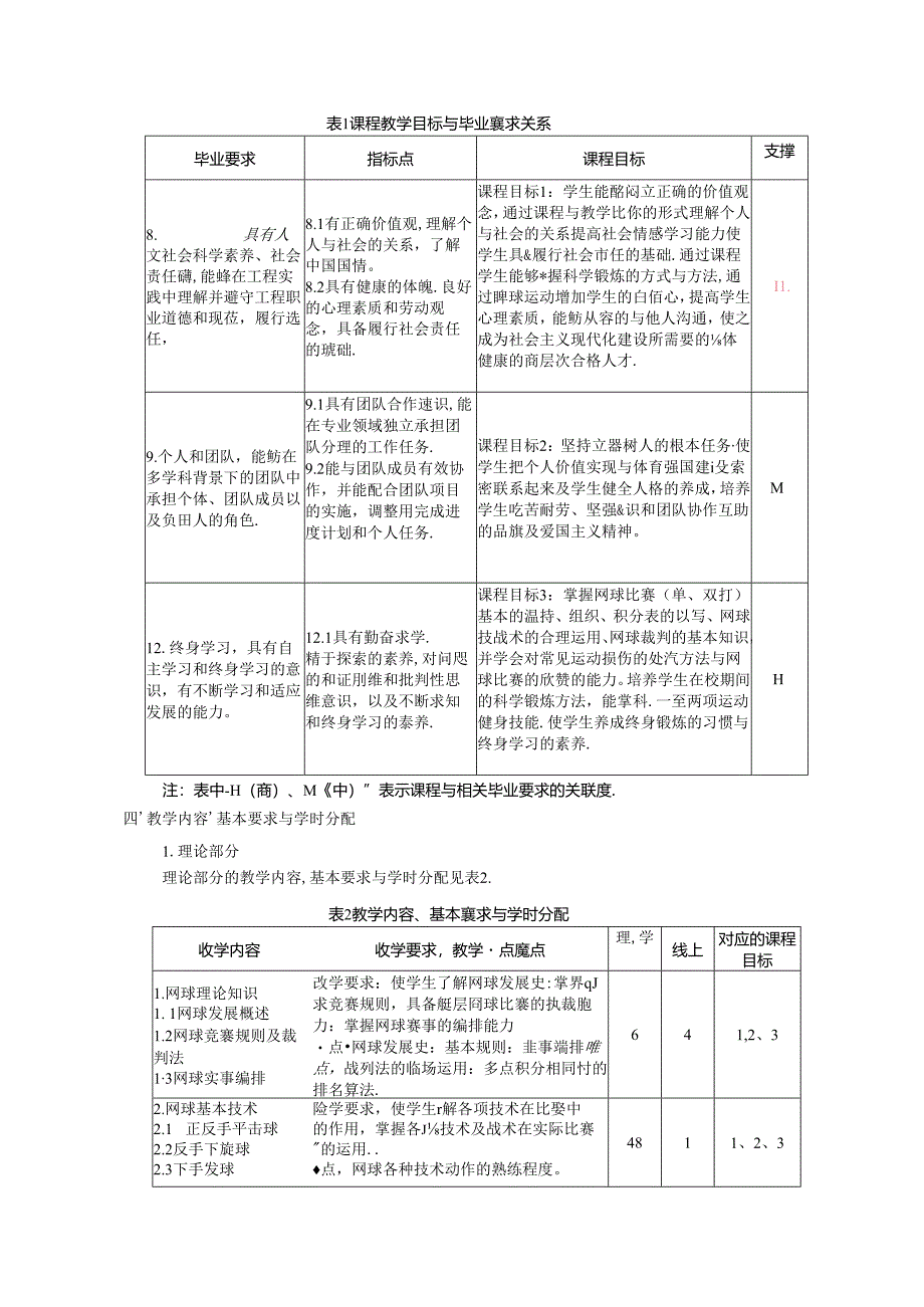 《网球》教学大纲.docx_第2页