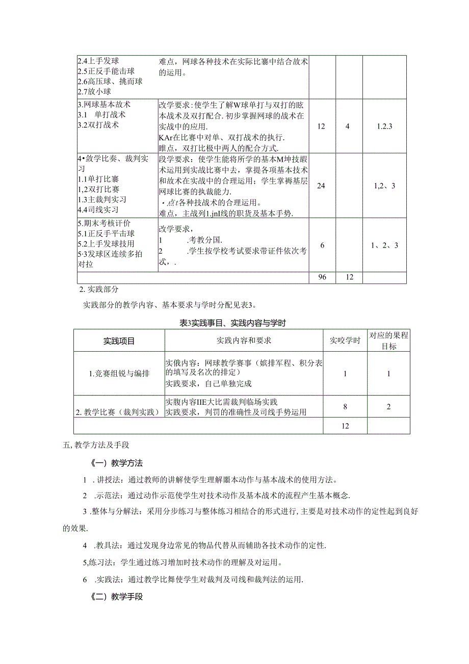 《网球》教学大纲.docx_第3页