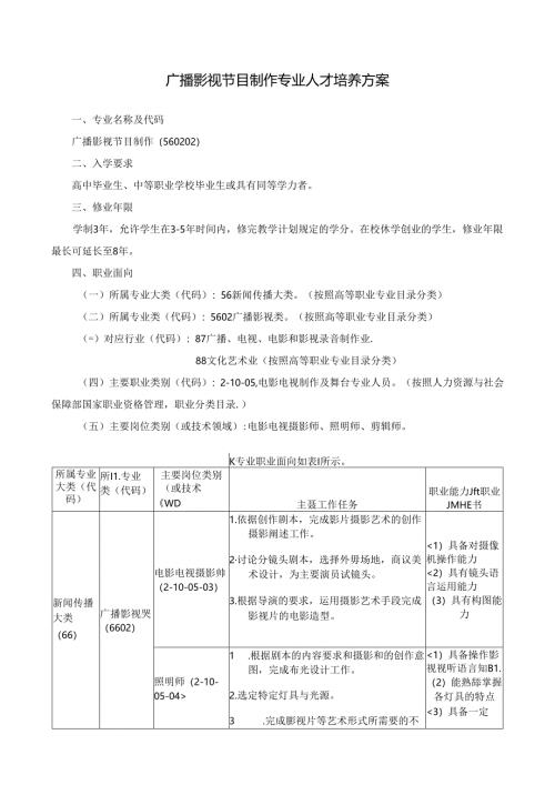 职业技术学院广播影视节目制作专业人才培养方案.docx