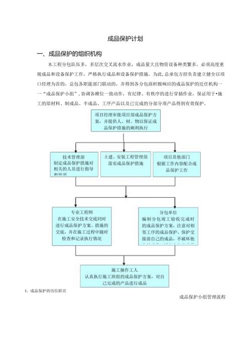 成品保护计划.docx