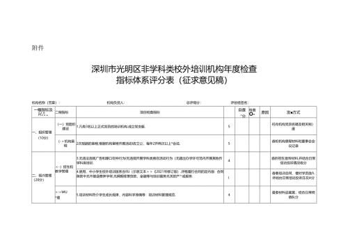 深圳市光明区非学科类校外培训机构年度检查指标体系评分表（征求意见稿）.docx