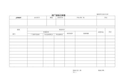 安防器材类进厂检验记录表.docx