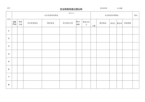 安全隐患排查治理台帐.docx