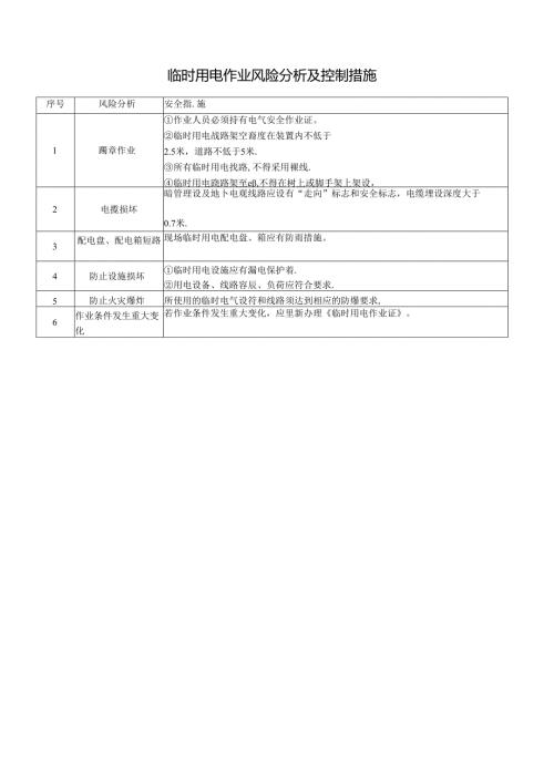 临时用电作业风险分析及控制措施.docx