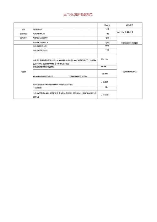 出厂光伏组件检验规范.docx