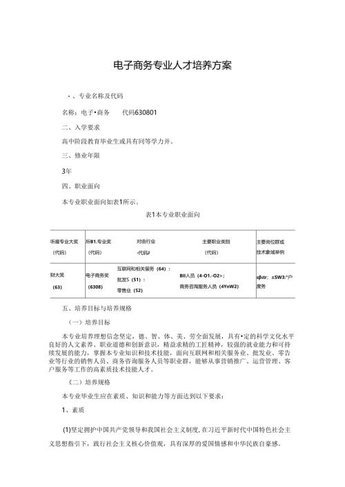 职业技术学院电子商务专业人才培养方案.docx