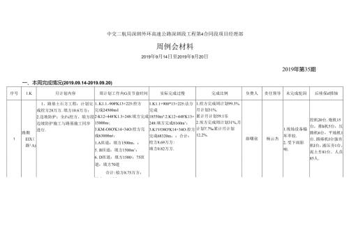 生产进度计划 路桥.docx