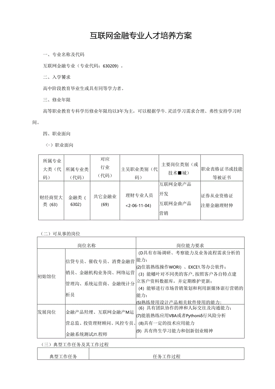 职业技术学院互联网金融专业人才培养方案.docx_第1页