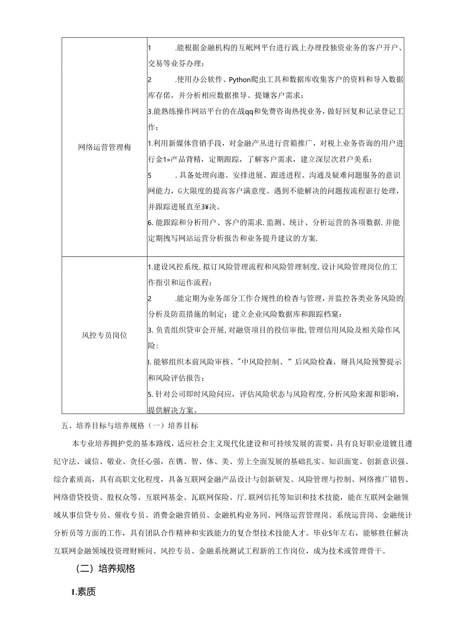 职业技术学院互联网金融专业人才培养方案.docx_第2页