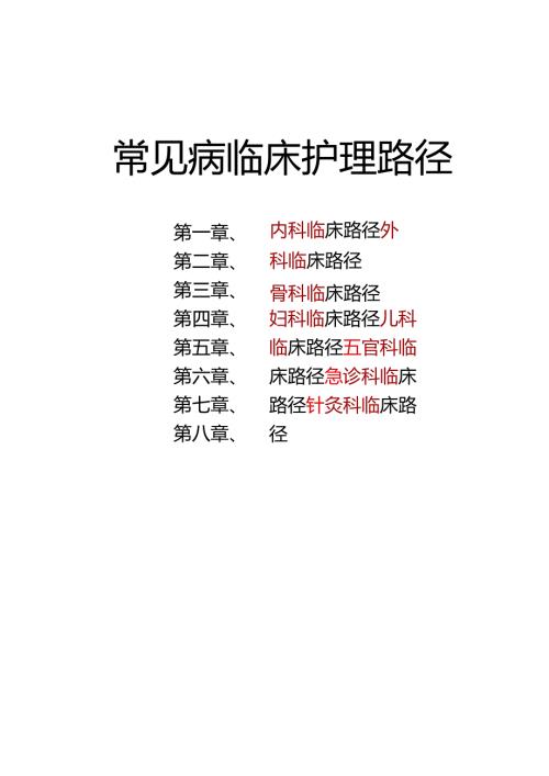 常见病临床护理路径(免费).docx