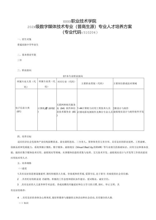职业技术学院数字媒体技术专业（普高生源）专业人才培养方案.docx
