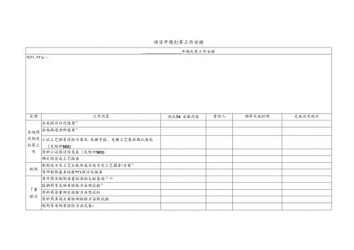化药新药开发项目计划表(原料药和制剂开发).docx
