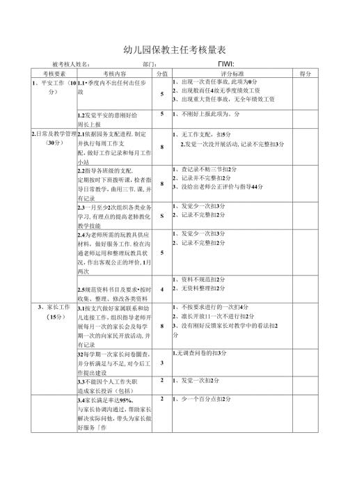 幼儿园保教主任考核量表.docx