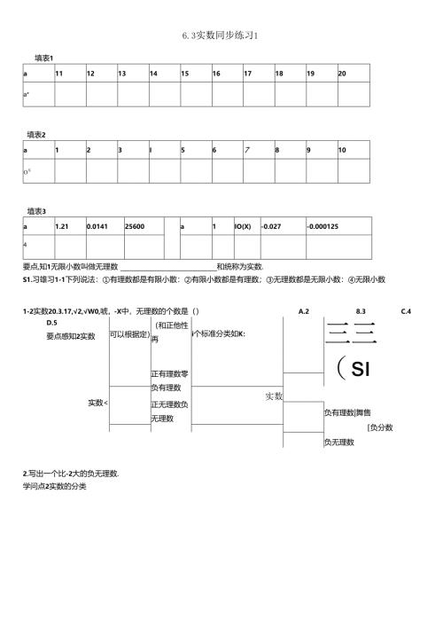 优质卷---实数的概念及分类训练题.docx