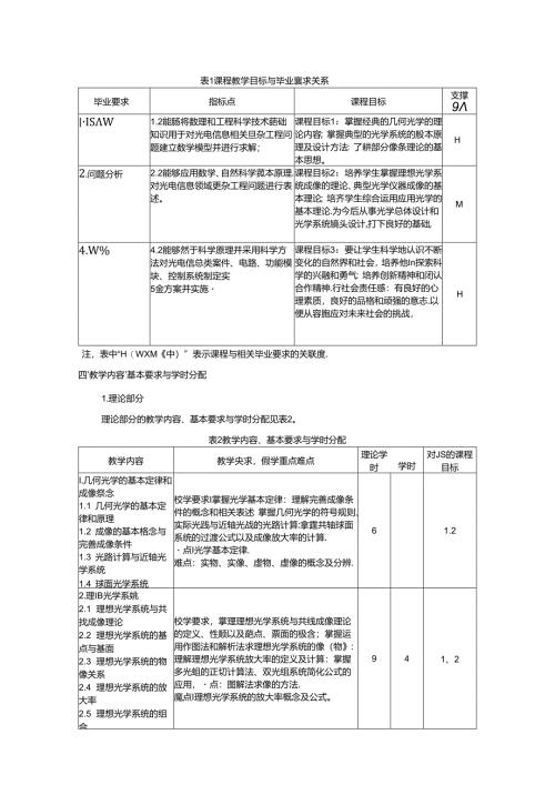 《应用光学》教学大纲.docx