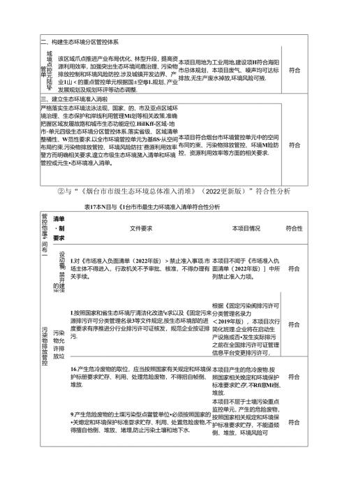 PBAT颗粒吹膜项目环评报告表.docx