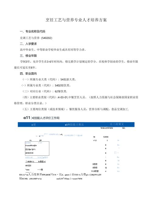 职业技术学院烹饪工艺与营养人才培养方案.docx