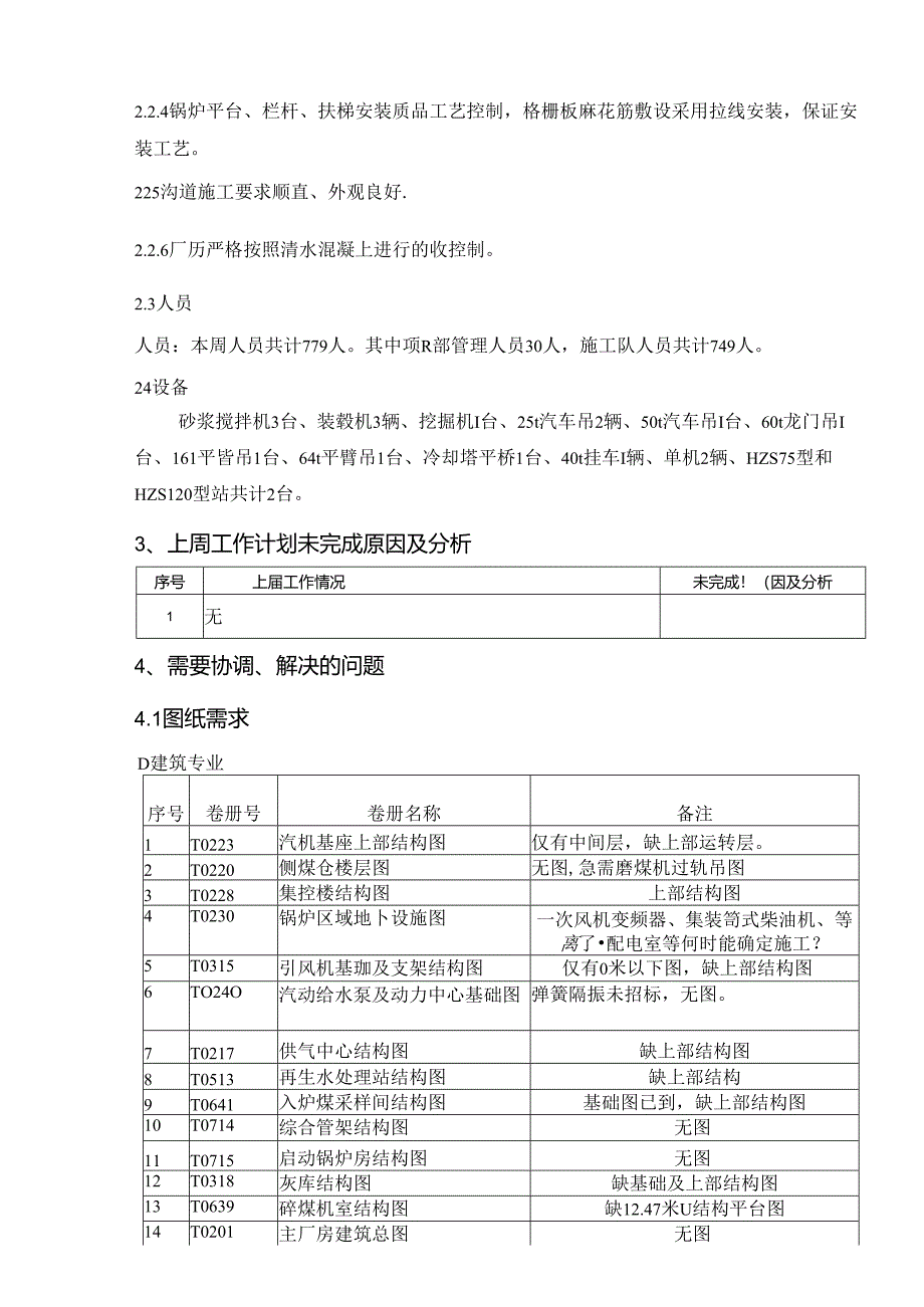 天津电建2017年03月17日-03月23日周计划.docx_第3页