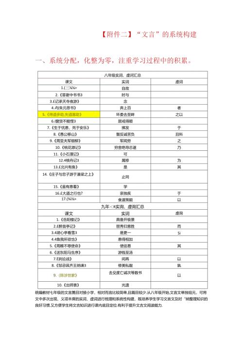 附件二：“文言”的系统构建.docx