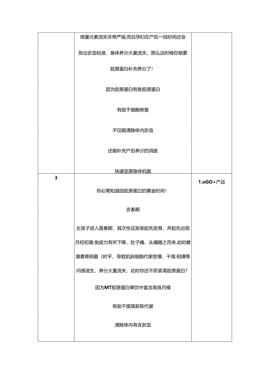 抗糖化胶原蛋白果饮 适用人群篇.docx_第2页