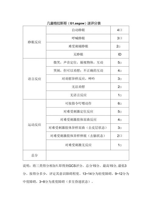 儿童格拉斯昏迷评分表.docx
