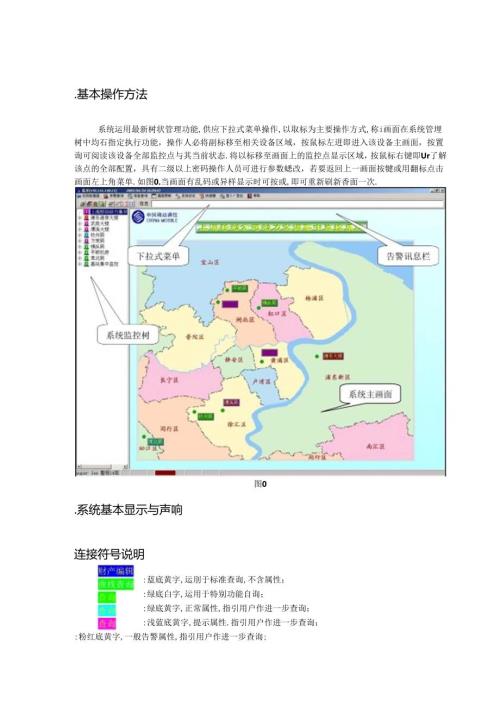 动力环境监控操作培训资料.docx
