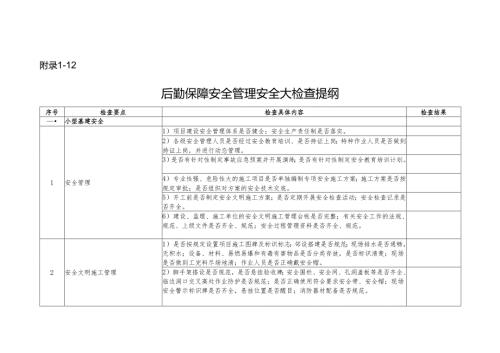 表4后勤保障安全管理安全大检查提纲.docx