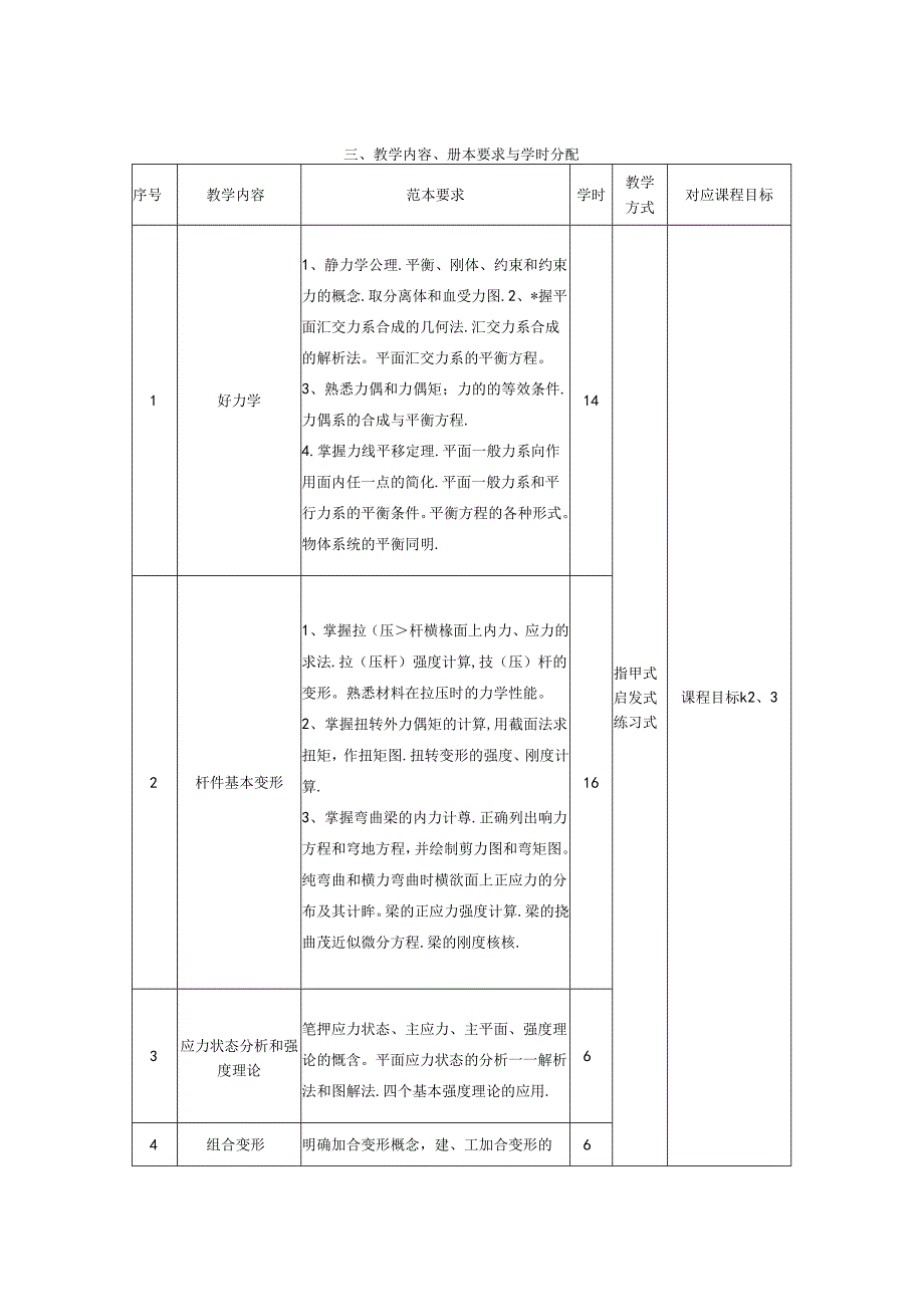 《工程力学》教学大纲.docx_第1页