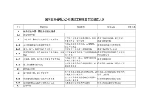 国网甘肃省电力公司基建工程质量专项督查大纲.docx