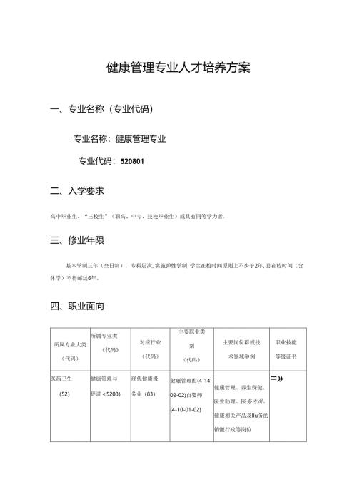 中等职业技术学校健康管理专业人才培养方案.docx