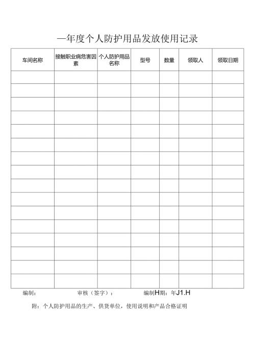 个人防护用品发放使用记录.docx