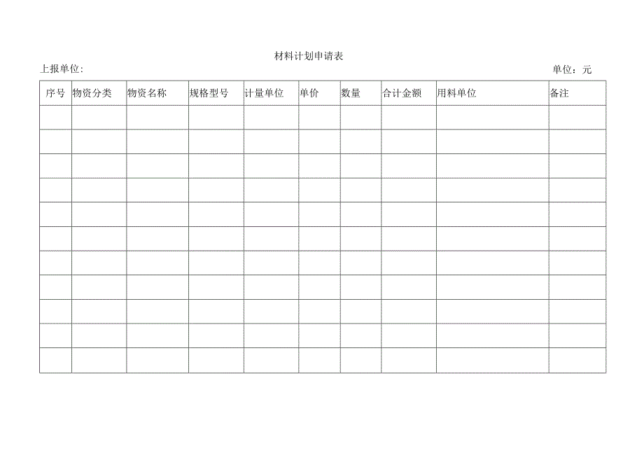 材料计划申请表.docx_第1页