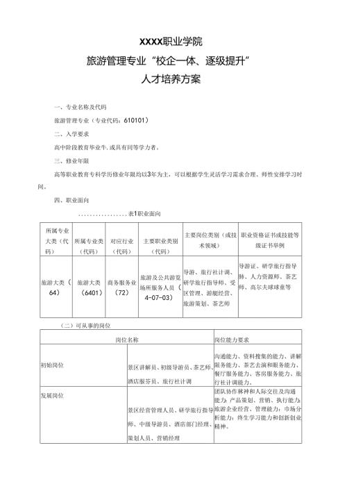 职业技术学院旅游管理专业人才培养方案.docx