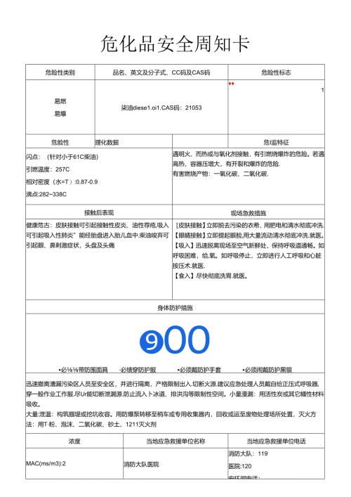 危化品安全周知卡.docx